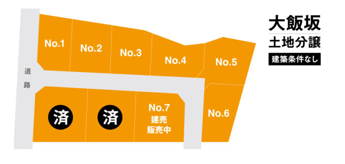 大飯坂 大飯坂
