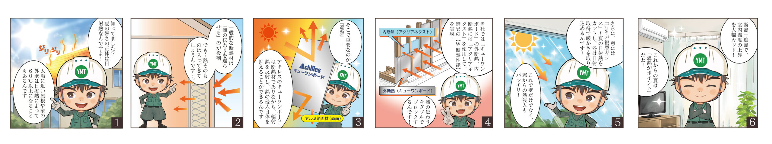 第3弾3話